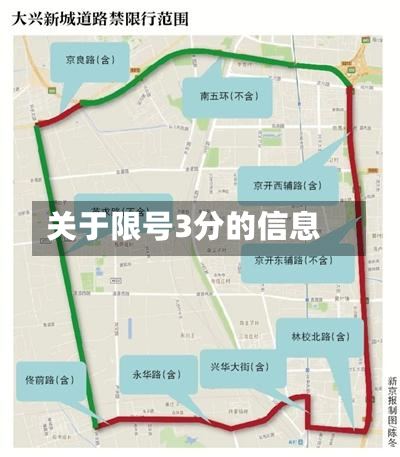 关于限号3分的信息-第2张图片