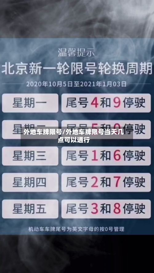 外地车牌限号/外地车牌限号当天几点可以通行-第2张图片