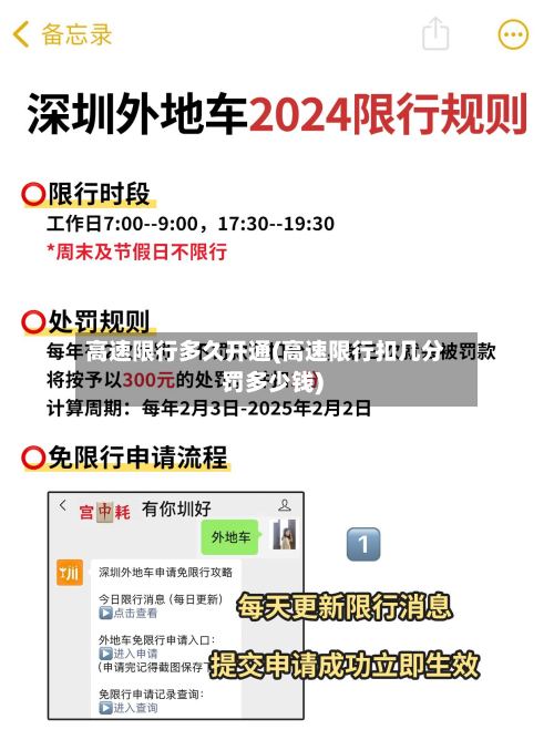 高速限行多久开通(高速限行扣几分罚多少钱)