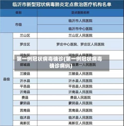第一例冠状病毒确诊(第一例冠状病毒确诊病例)-第3张图片