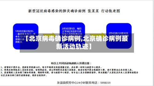 【北京病毒确诊病例,北京确诊病例最新活动轨迹】-第2张图片