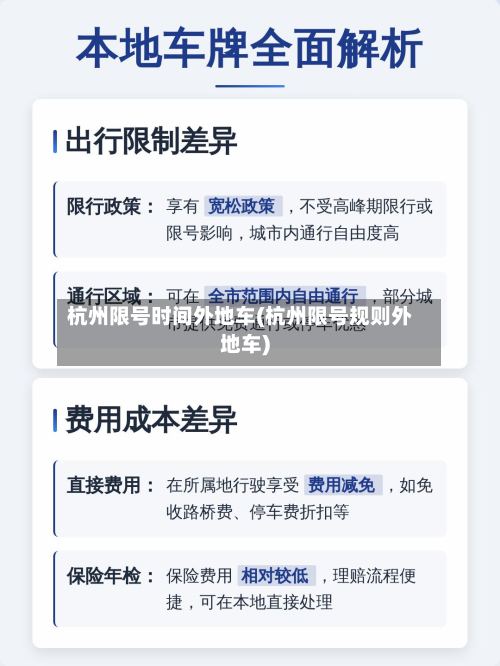 杭州限号时间外地车(杭州限号规则外地车)