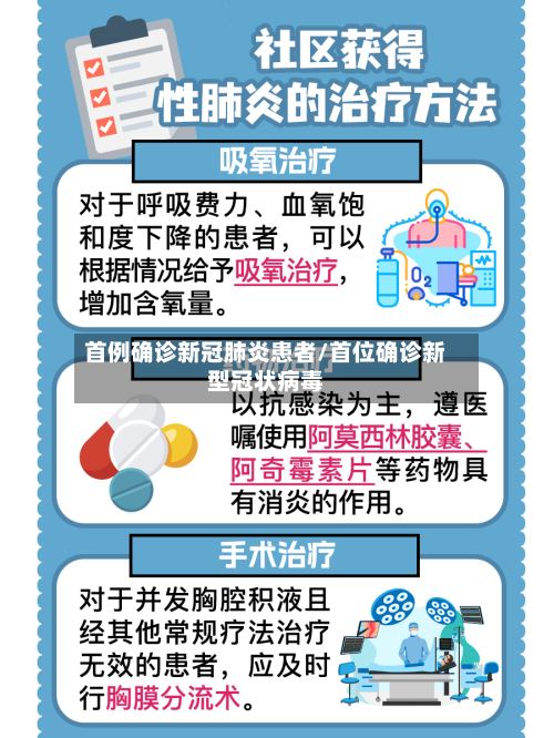 首例确诊新冠肺炎患者/首位确诊新型冠状病毒-第3张图片