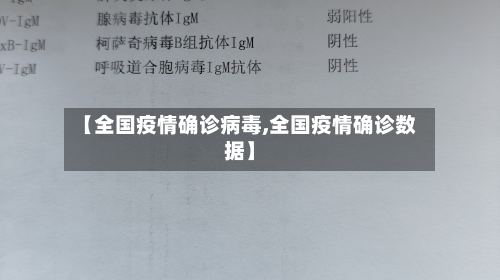 【全国疫情确诊病毒,全国疫情确诊数据】