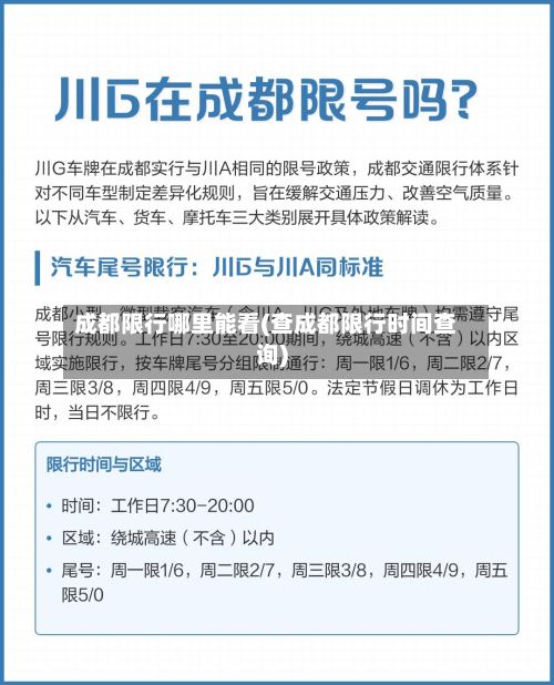 成都限行哪里能看(查成都限行时间查询)