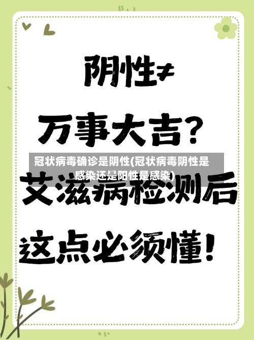 冠状病毒确诊是阴性(冠状病毒阴性是感染还是阳性是感染)-第2张图片