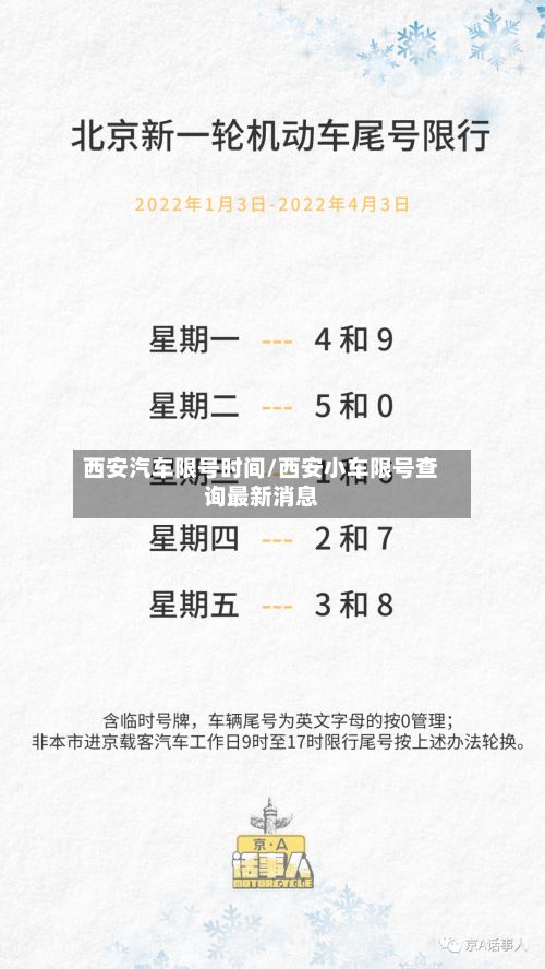 西安汽车限号时间/西安小车限号查询最新消息