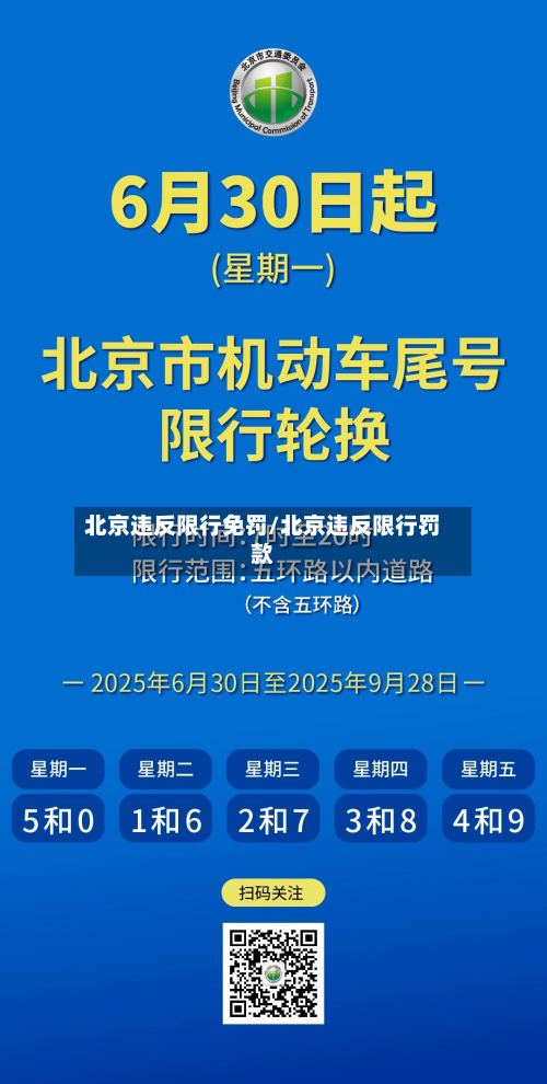 北京违反限行免罚/北京违反限行罚款