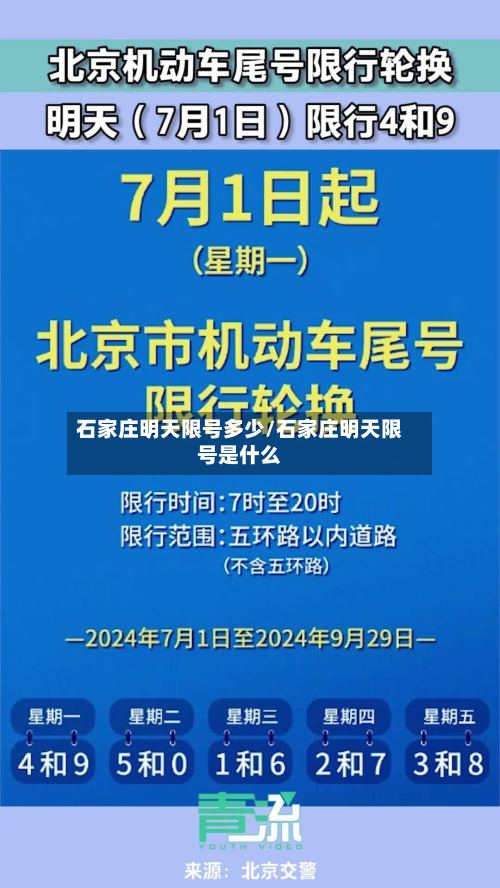 石家庄明天限号多少/石家庄明天限号是什么-第3张图片