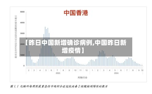 【昨日中国新增确诊病例,中国昨日新增疫情】-第2张图片
