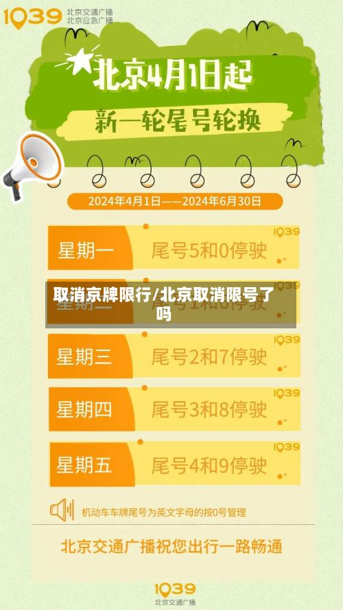 取消京牌限行/北京取消限号了吗