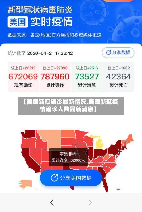 【美国新冠确诊最新情况,美国新冠疫情确诊人数最新消息】-第2张图片