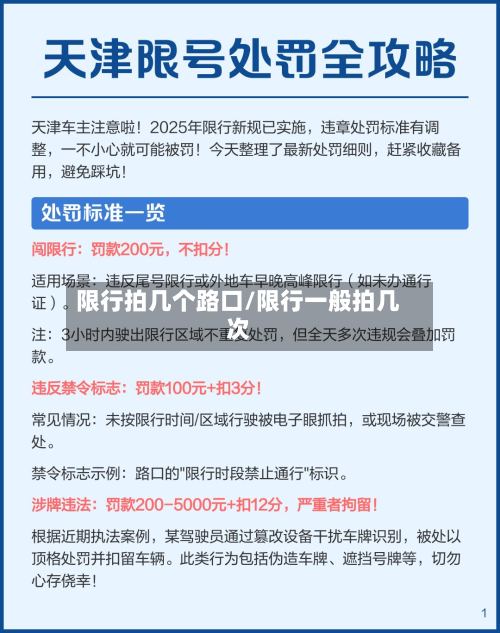 限行拍几个路口/限行一般拍几次