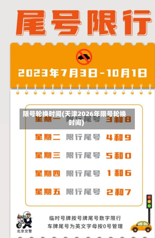 限号轮换时间(天津2026年限号轮换时间)-第2张图片