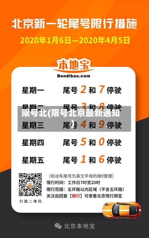 限号北(限号北京最新通知)-第2张图片