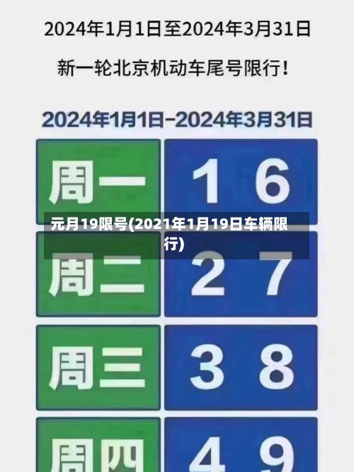 元月19限号(2021年1月19日车辆限行)-第3张图片