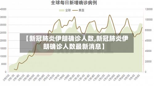 【新冠肺炎伊朗确诊人数,新冠肺炎伊朗确诊人数最新消息】