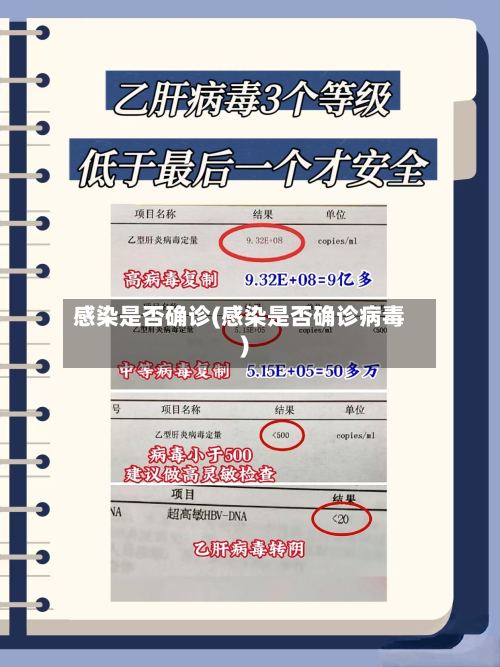 感染是否确诊(感染是否确诊病毒)