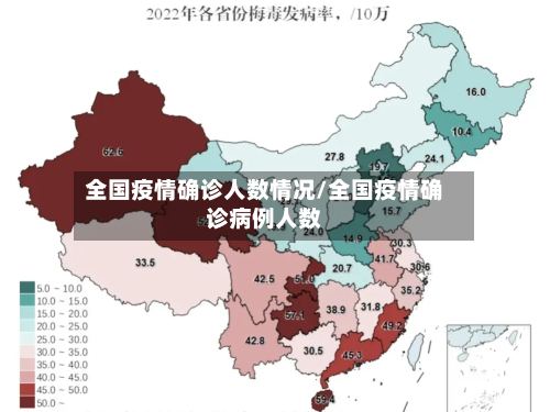 全国疫情确诊人数情况/全国疫情确诊病例人数