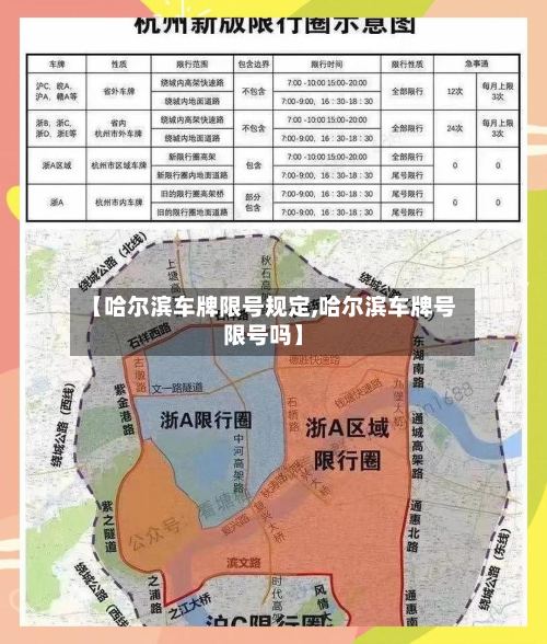 【哈尔滨车牌限号规定,哈尔滨车牌号限号吗】