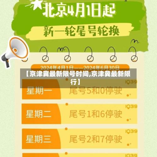 【京津冀最新限号时间,京津冀最新限行】-第2张图片