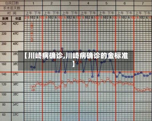 【川崎病确诊,川崎病确诊的金标准】-第2张图片