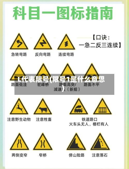 L代表限号(限号1是什么意思)-第2张图片