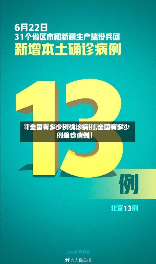 【全国有多少例确诊病例,全国有多少例确诊病例】-第2张图片