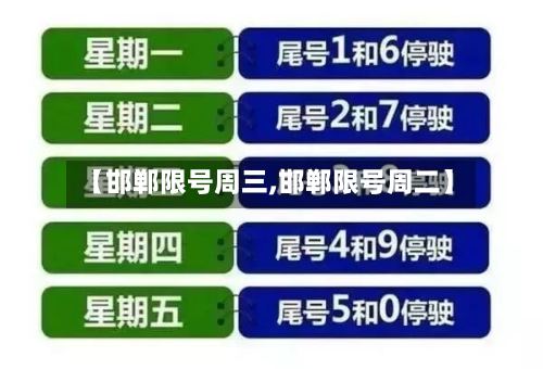 【邯郸限号周三,邯郸限号周二】-第3张图片