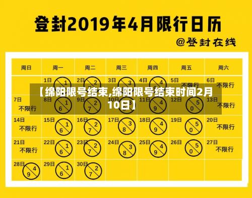 【绵阳限号结束,绵阳限号结束时间2月10日】