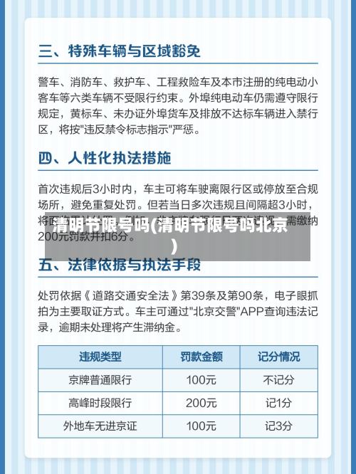 清明节限号吗(清明节限号吗北京)-第2张图片