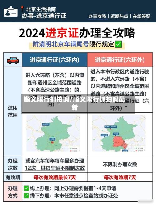 顺义限行抓拍吗/顺义限行抓拍吗最新-第2张图片