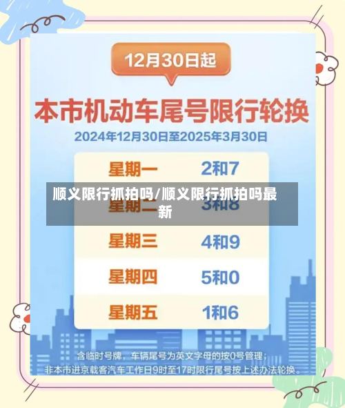 顺义限行抓拍吗/顺义限行抓拍吗最新-第3张图片