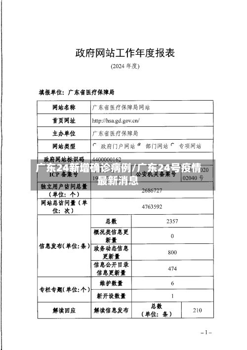 广东24新增确诊病例/广东24号疫情最新消息-第2张图片