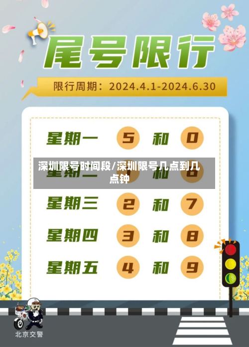 深圳限号时间段/深圳限号几点到几点钟
