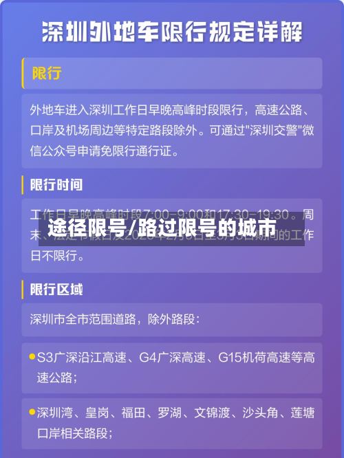 途径限号/路过限号的城市-第2张图片