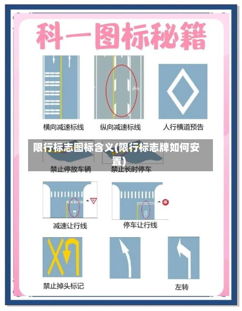 限行标志图标含义(限行标志牌如何安置)-第2张图片