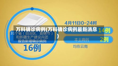 万科确诊病例(万科确诊病例最新消息)-第2张图片