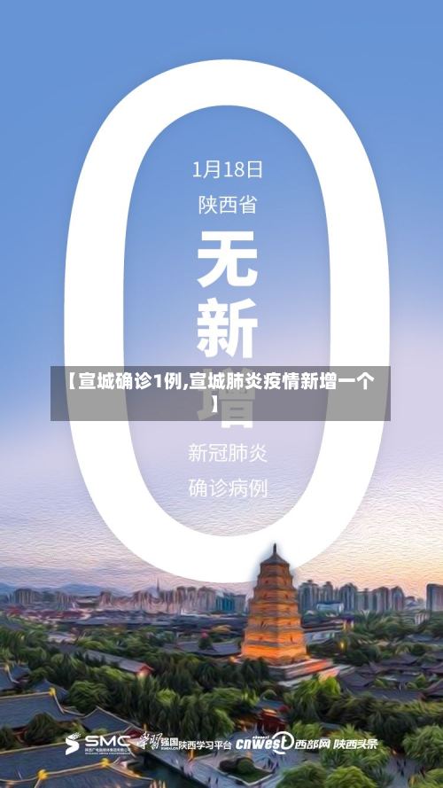 【宣城确诊1例,宣城肺炎疫情新增一个】