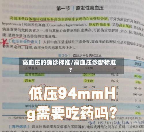 高血压的确诊标准/高血压诊断标准?