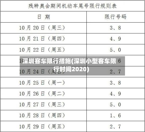深圳客车限行措施(深圳小型客车限行时间2020)
