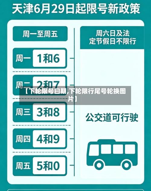 【下轮限号曰期,下轮限行尾号轮换图片】