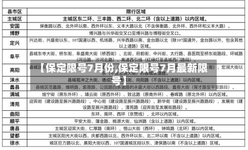 【保定限号7月份,保定限号7月最新限号】