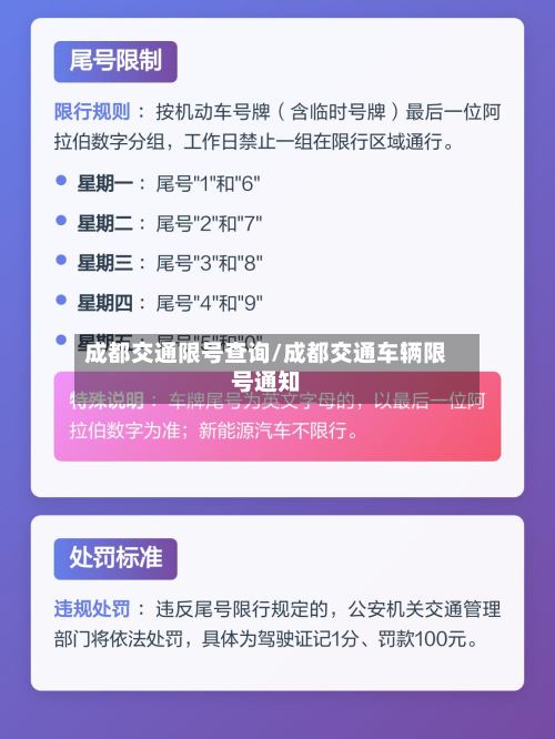 成都交通限号查询/成都交通车辆限号通知-第2张图片