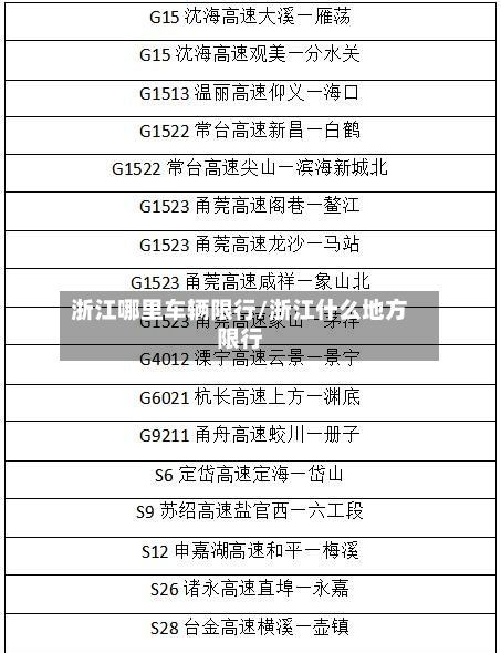 浙江哪里车辆限行/浙江什么地方限行-第2张图片