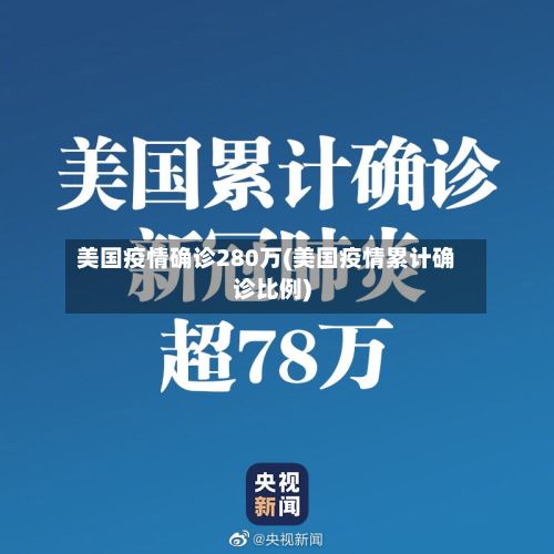 美国疫情确诊280万(美国疫情累计确诊比例)-第2张图片