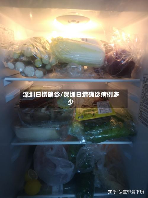 深圳日增确诊/深圳日增确诊病例多少