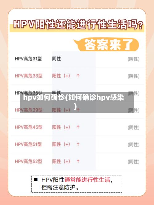 hpv如何确诊(如何确诊hpv感染)