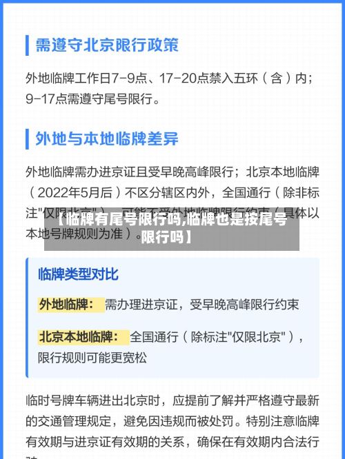 【临牌有尾号限行吗,临牌也是按尾号限行吗】-第2张图片