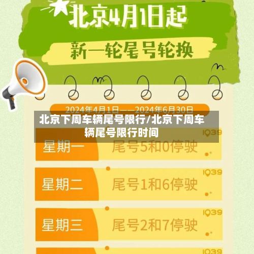 北京下周车辆尾号限行/北京下周车辆尾号限行时间-第2张图片
